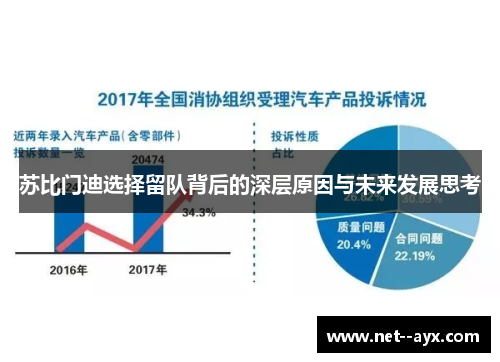 苏比门迪选择留队背后的深层原因与未来发展思考