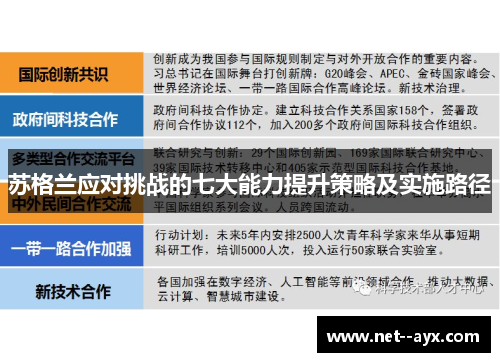 苏格兰应对挑战的七大能力提升策略及实施路径