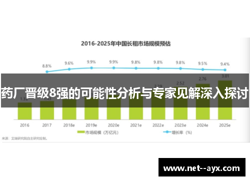 药厂晋级8强的可能性分析与专家见解深入探讨