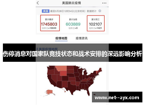 伤停消息对国家队竞技状态和战术安排的深远影响分析