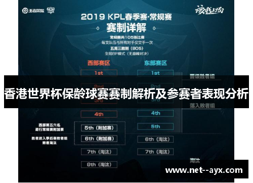 香港世界杯保龄球赛赛制解析及参赛者表现分析