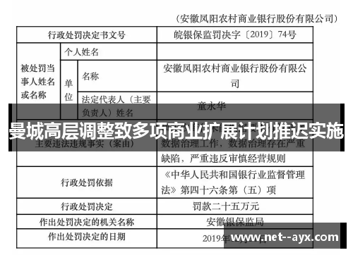 曼城高层调整致多项商业扩展计划推迟实施