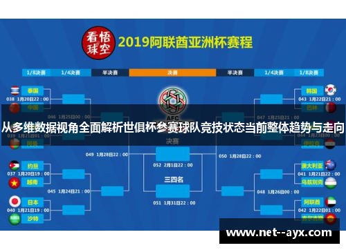 从多维数据视角全面解析世俱杯参赛球队竞技状态当前整体趋势与走向
