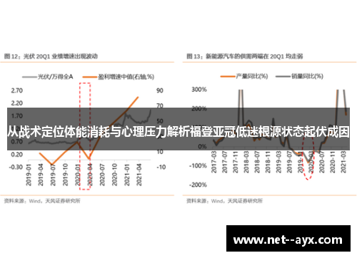从战术定位体能消耗与心理压力解析福登亚冠低迷根源状态起伏成因