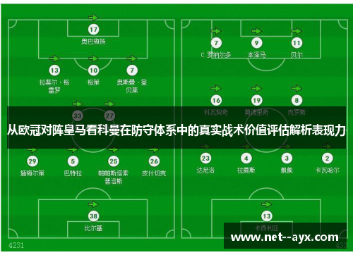 从欧冠对阵皇马看科曼在防守体系中的真实战术价值评估解析表现力