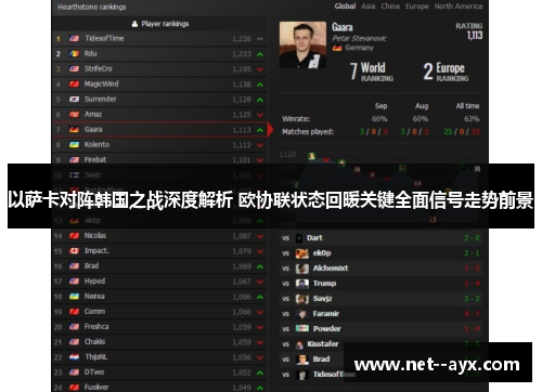 以萨卡对阵韩国之战深度解析 欧协联状态回暖关键全面信号走势前景