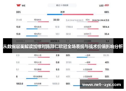 从数据层面解读加维对阵拜仁欧冠全场表现与战术价值影响分析 从数据层面解读加维对阵拜仁欧冠全场表现与战术价值影响分析