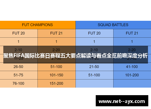 聚焦FIFA国际比赛日赛程五大要点解读与看点全览前瞻深度分析 聚焦FIFA国际比赛日赛程五大要点解读与看点全览前瞻深度分析